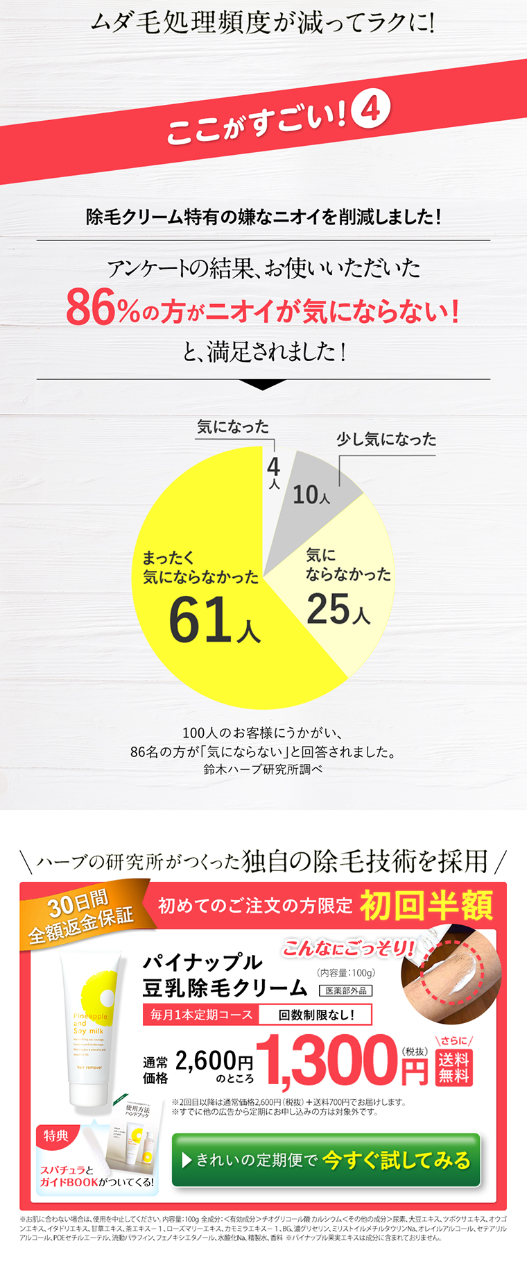 Pineapple Soy Milk Depilatory Cream LP design (Beauty, Skincare, Fragrance / Pink shades / Refined style) PC version