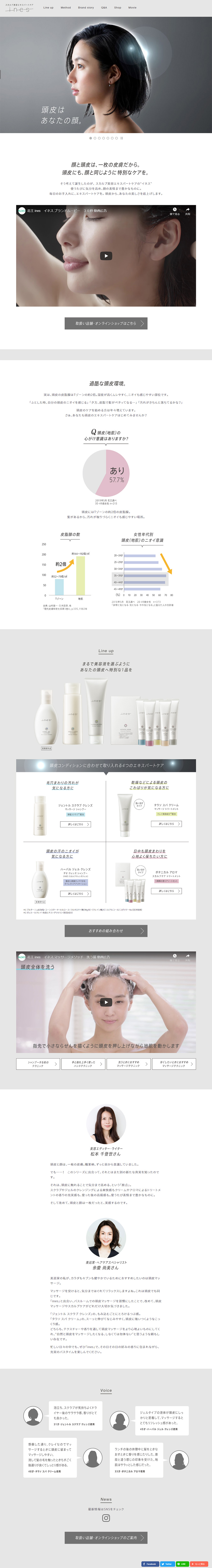 Ines LP design (Beauty, Skincare, Fragrance / White-based / Simple) PC version