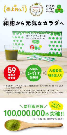 Euglena for Your Body LP design (Health and Beauty Foods and Supplements / Green tones / Clean-cut) PC version