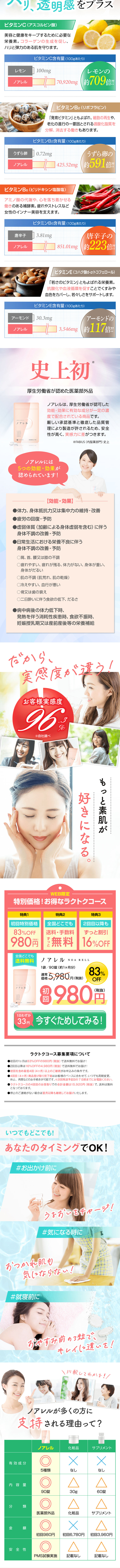 ノアレルのLPデザイン（美容・スキンケア・香水／ブルー系／キレイ系）PC版