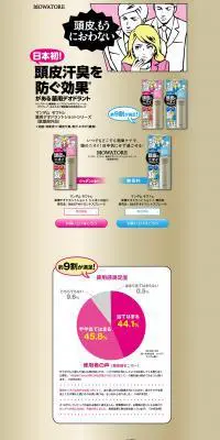 MOWATOREのLPデザイン(美容・スキンケア・香水/ゴールド系/にぎやか系)PC版