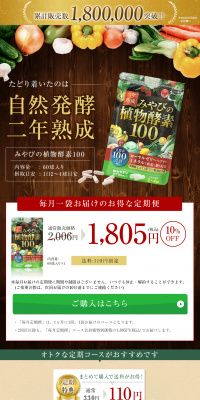 Miyabi's Food Enzymes LP design (Health and Beauty Foods and Supplements / Brown tones / Health and Wellness) PC version