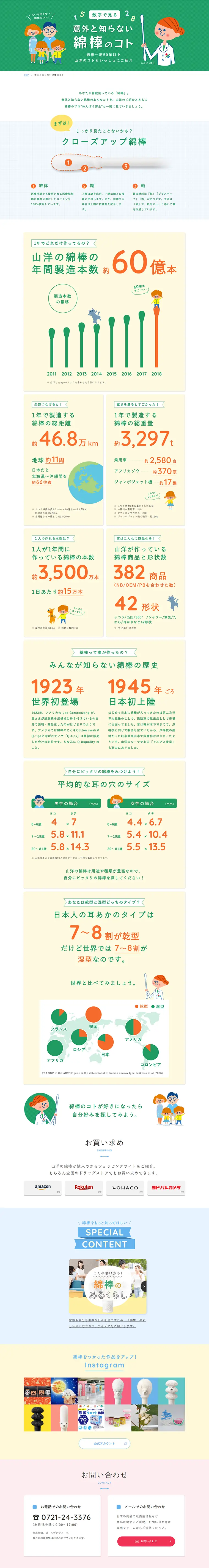 意外と知らない綿棒のコトのLPデザイン（インターネットサービス／ホワイト系／信頼・安心系）PC版