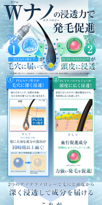 Yakuyo Nano Action D LP design (Beauty, Skincare, Fragrance / Shades of blue / Clean-cut) PC version