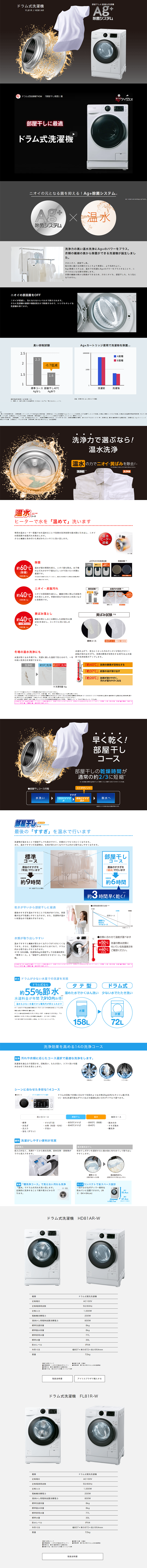 Front-loading washing machine FL81R-W LP design (pc / Black-colored / Trust and Safety) PC version