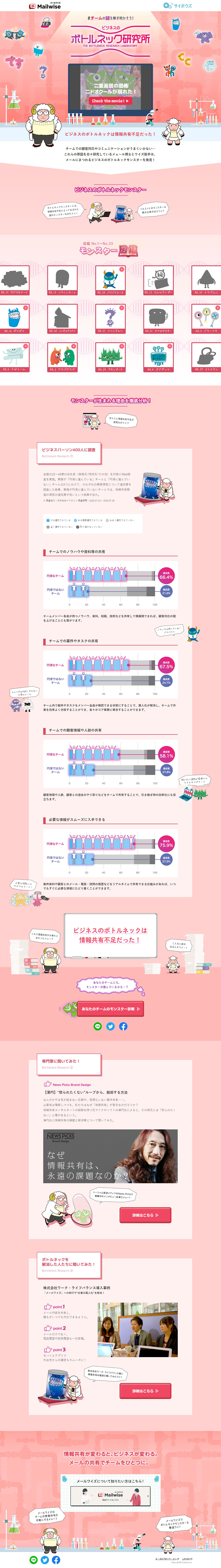 Business Bottleneck Research Institute LP design (Internet service / Pink shades / Cute style) PC version