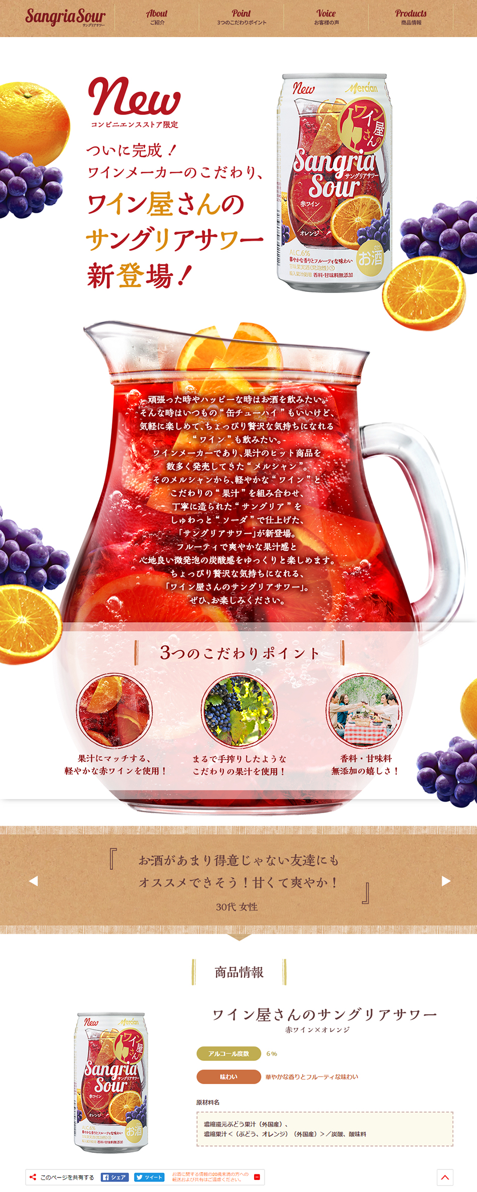 Wine Shop's Sangria Sour LP design (Beverages and Alcohol / Red tones / Cute style) PC version