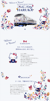 Hello Kitty Haruka LP design (Travel & Outdoor / White-based / Refined style) PC version