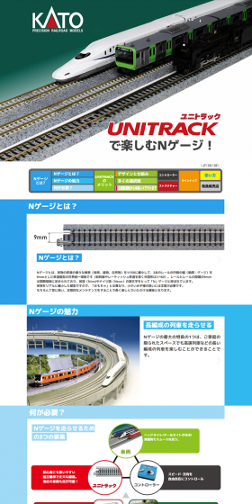 KATO-UnitrackのLPデザイン（玩具・ホビー・フィギュア／グリーン系／かっこいい系）PC版