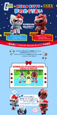 超合金 ガンダム★ハローキティ サンリオシリーズのLPデザイン（玩具・ホビー・フィギュア／ブルー系／かわいい系）PC版