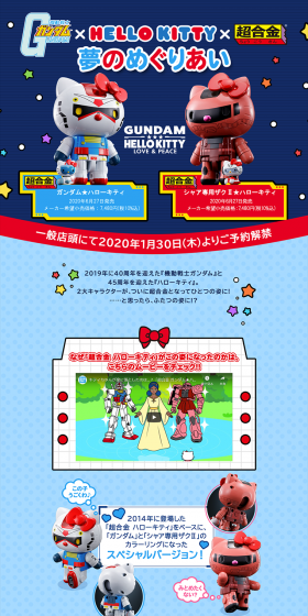 Chogokin Gundam ★ Hello Kitty Sanrio Series LP design (Kids, Baby, Toys / Shades of blue / Cute style) PC version