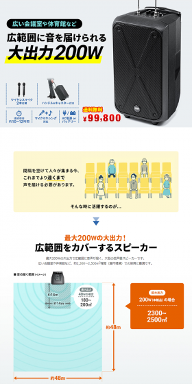 Wireless Microphone and Speaker Set 400-SP093 LP design (TV, Audio, Musical Instruments / White-based / Trust and Safety) PC version