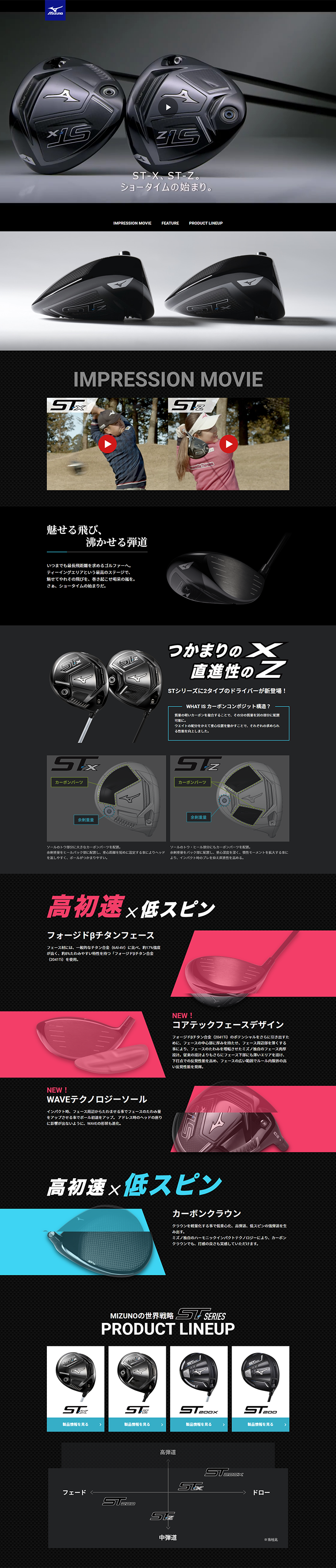 ST-X　ST-ZのLPデザイン（スポーツ／ブラック系／かっこいい系）PC版