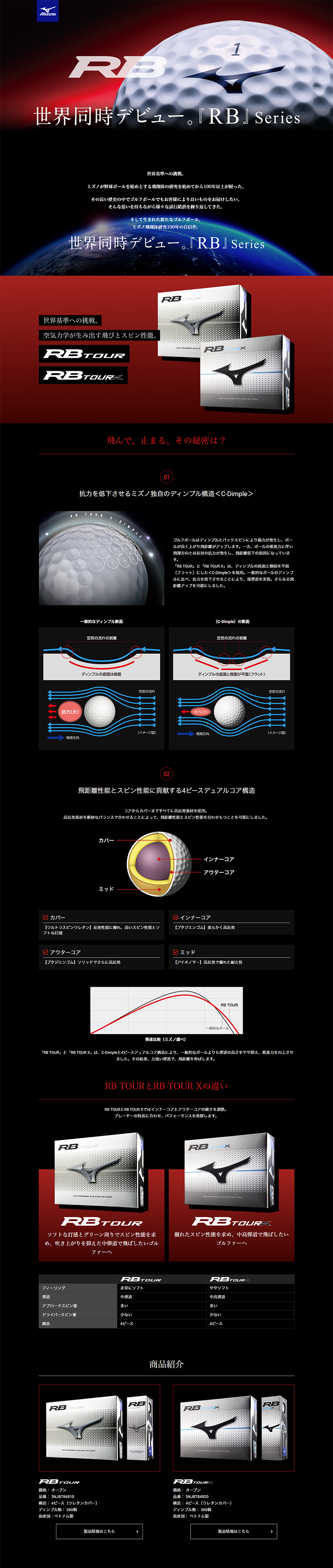 RBSeries LP design (sports / Black-colored) PC version
