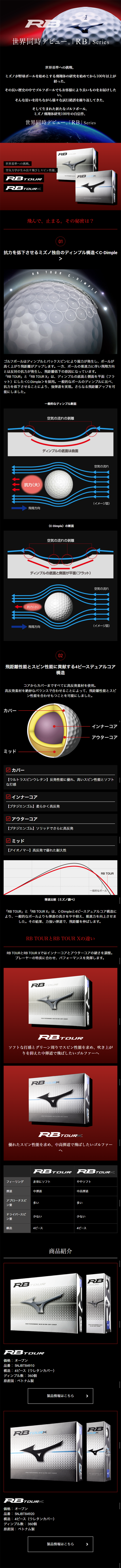 RBSeries LP design (sports / Black-colored) Mobile version