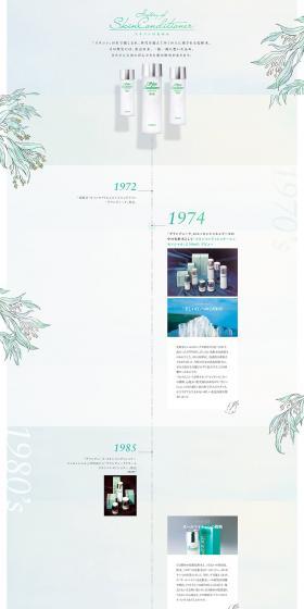 History of Sukikon LP design (Beauty, Skincare, Fragrance / White-based / Simple) PC version