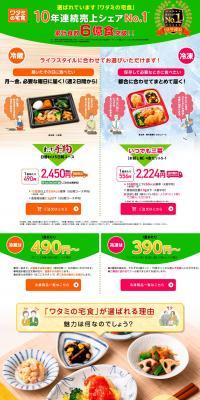 Watami no Takushoku LP design (Prepared foods, dishes, and cuisine / Multi-color type / Manga) PC version