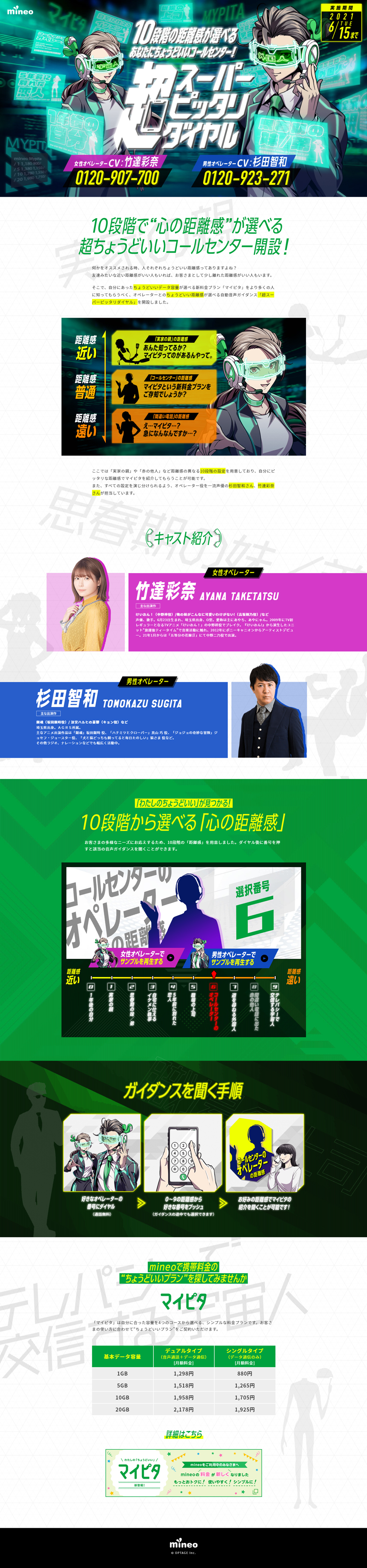 Call Center "Cho Super Pittari Dial" LP design (Events, Campaigns, Experiences / Green tones / Cool style) PC version