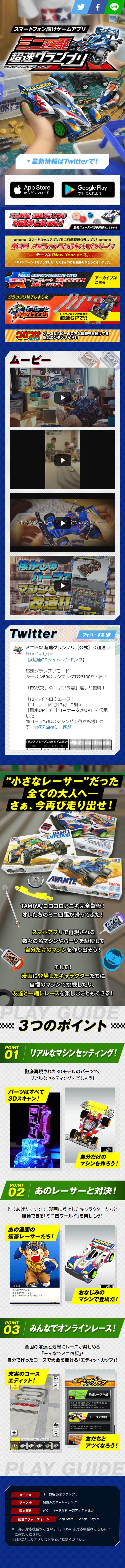 Mini Yonku Chosoku Grand Prix LP design (Books, Music, Games / Shades of blue / Lively type) Mobile version
