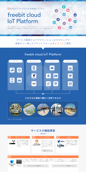 freebitcloudIoTPlatform LP design (Internet service / Shades of blue / Trust and Safety) PC version