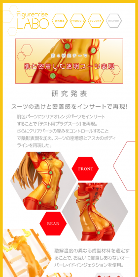 Figure-rise LABOのLPデザイン（玩具・ホビー・フィギュア／イエロー系／キレイ系）PC版