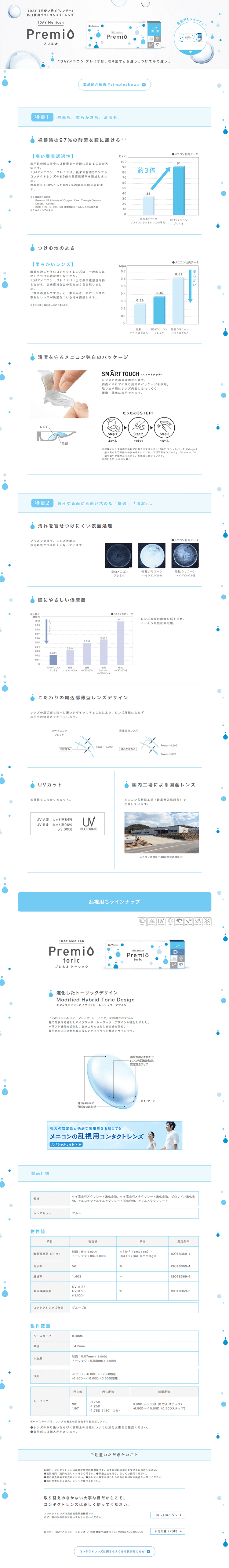 1DAY Menicon Premio LP design (Beauty, Skincare, Fragrance / Shades of blue / Clean-cut) PC version