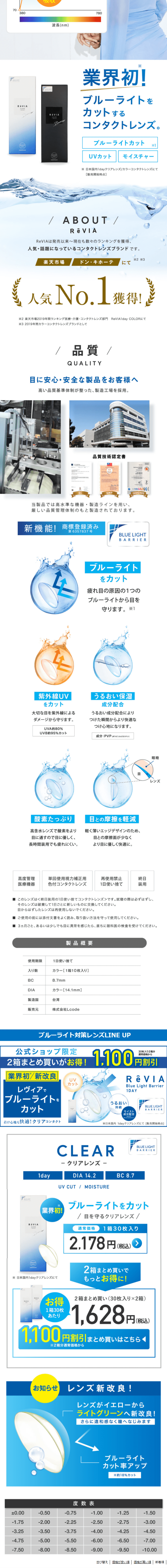 ReVIA Blue Light Barrier colored lenses LP design (Beauty, Skincare, Fragrance / Shades of blue / Refreshing type) PC version