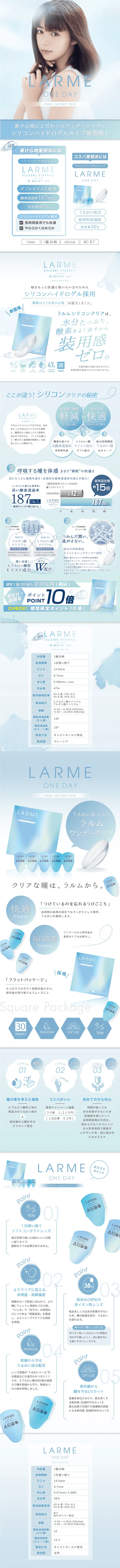 ラルムワンデークリアのLPデザイン（美容・スキンケア・香水／ブルー系／清潔系）PC版