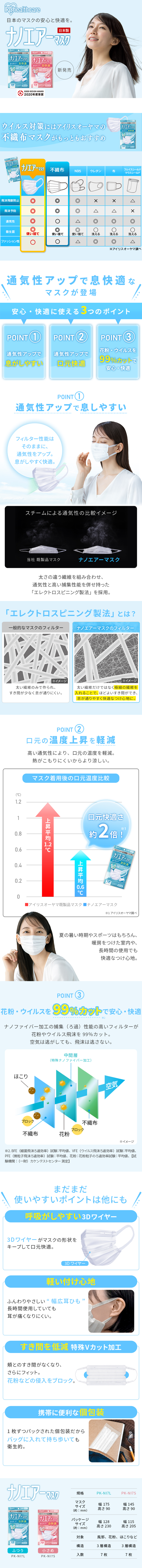 Nano Air Mask 7 sheets PK-NI7L Ordinary size LP design (goods / Shades of blue / Clean-cut) PC version
