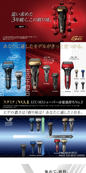 Vシェーバー特設サイトのLPデザイン（家電・パソコン・通信機器／レッド系／かっこいい系）PC版