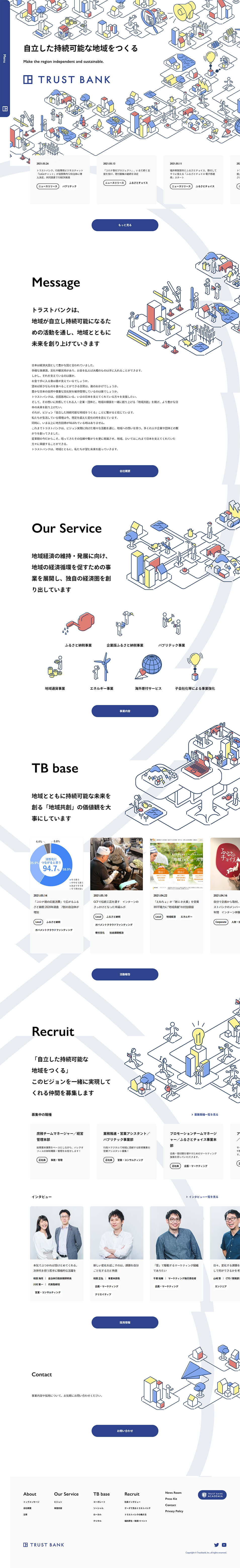Trustbank LP design (Businesses, companies, stores / Shades of blue / Cute style) PC version