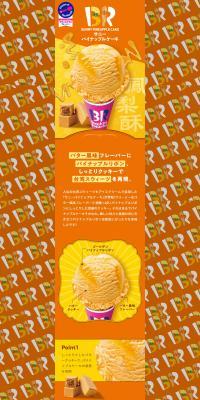 Sunny Pineapple Cake LP design (Sweets and Snacks / Orange tones / Lively type) PC version