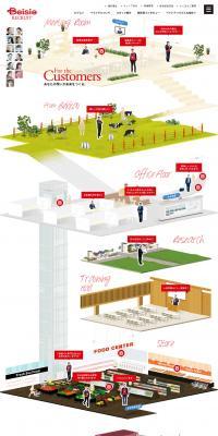 2022 New Graduate Recruitment Website LP design (Recruitment and Hiring / White-based / Arts) PC version