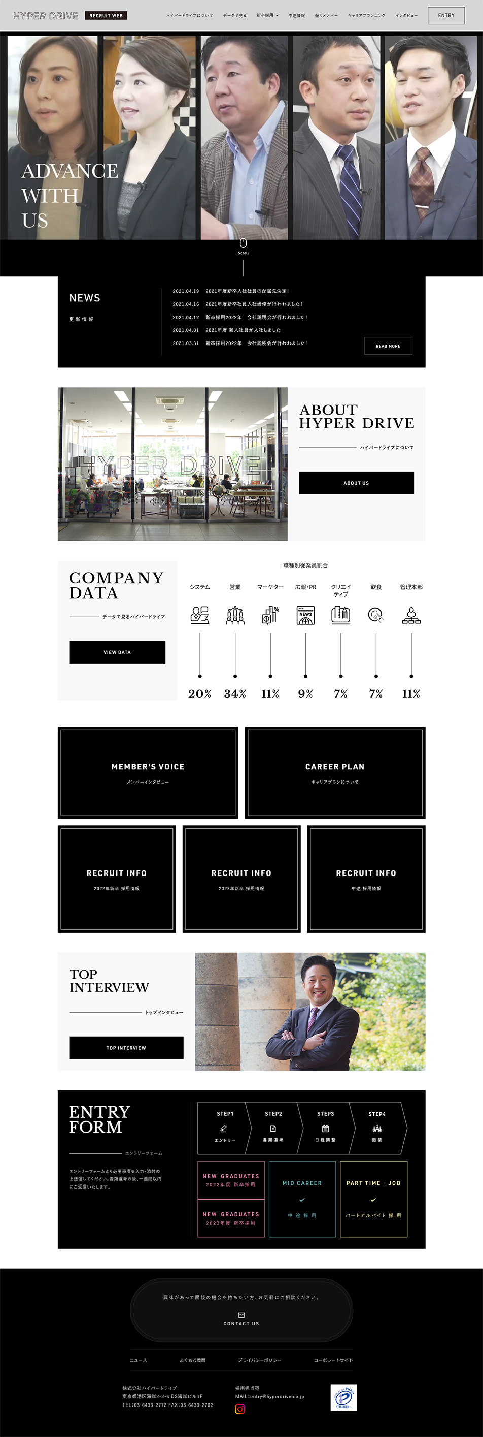 Careers Site LP design (Recruitment and Hiring / White-based / Simple) PC version