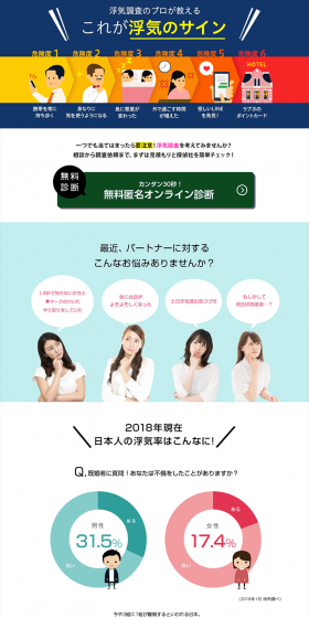 街角相談所 -探偵-のLPデザイン（サービス・保険・金融／ホワイト系／信頼・安心系）PC版
