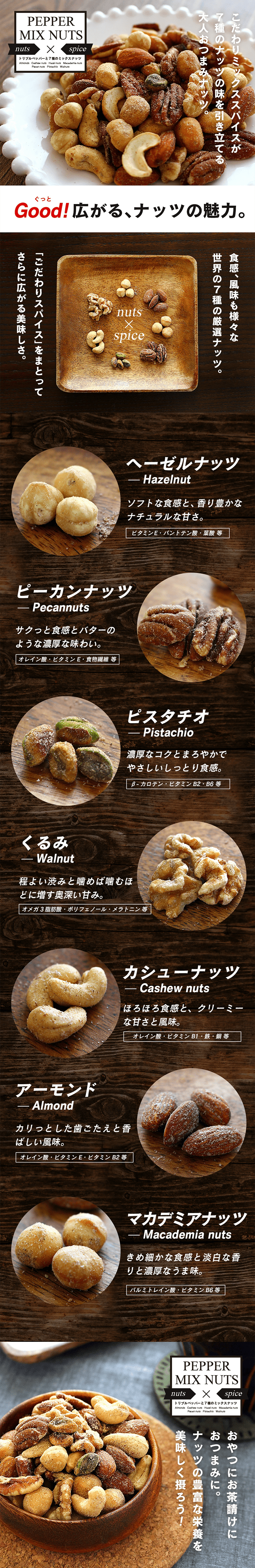 まつげ美容液のLPデザイン参考例