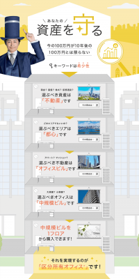 Condominium Office LP design (Housing and Real Estate / yellow / Trust and Safety) PC version