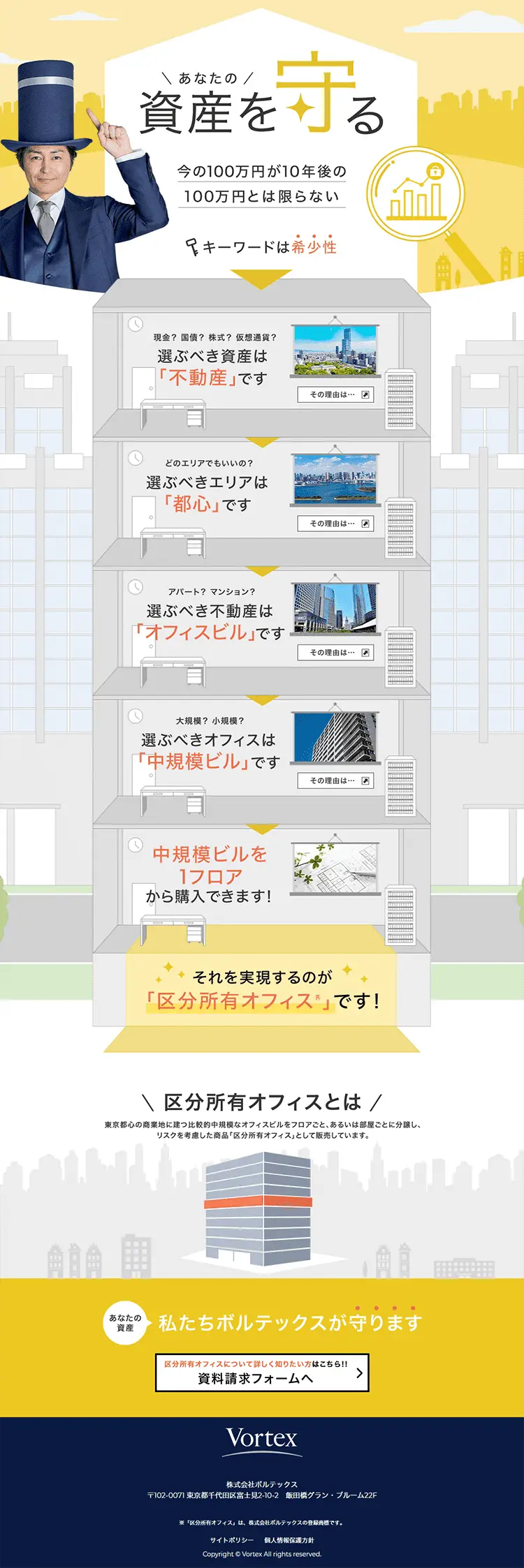 区分所有オフィスのLPデザイン（住宅・不動産／イエロー系／信頼・安心系）PC版