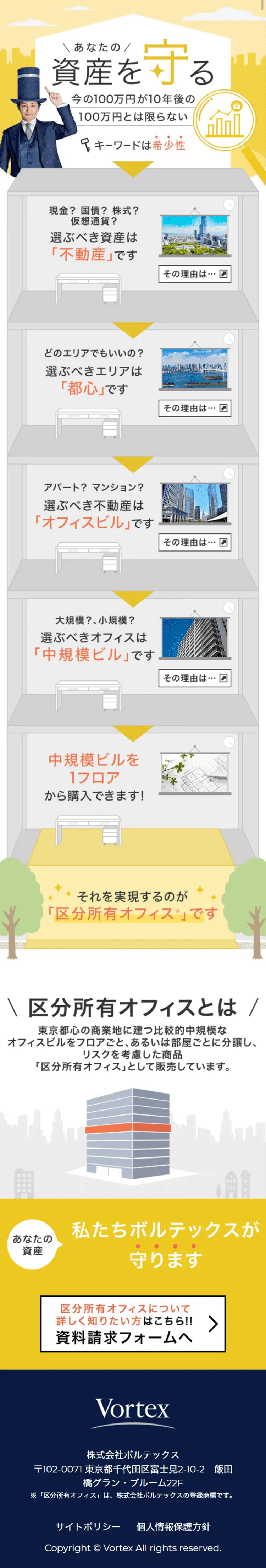 区分所有オフィスのLPデザイン（住宅・不動産／イエロー系／信頼・安心系）スマホ版