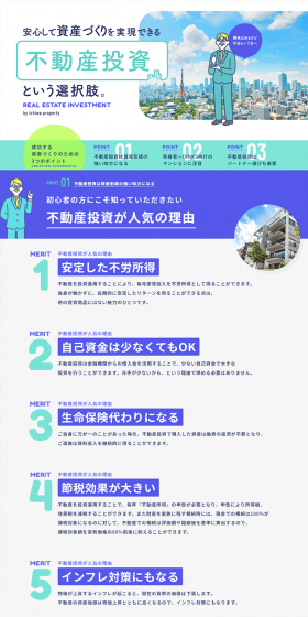 Real Estate Investment LP design (Housing and Real Estate / Shades of blue / Trust and Safety) PC version