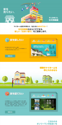 Real estate investment LP design (Housing and Real Estate / Multi-color type / Trust and Safety) PC version