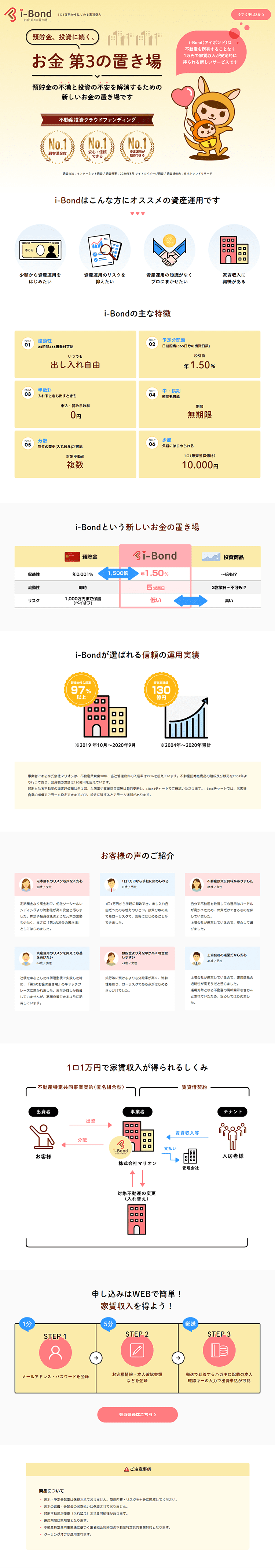 i-Bond LP design (Housing and Real Estate / White-based / Simple) PC version