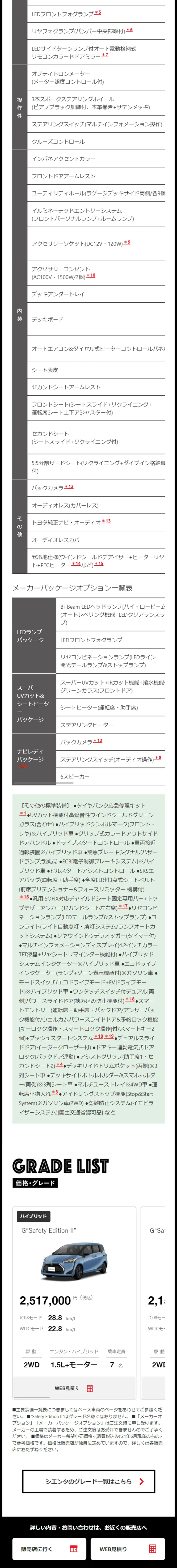 トヨタ シエンタ Safety EditionⅡのLPデザイン（車・バイク・自転車／ブルー系／信頼・安心系）スマホ版