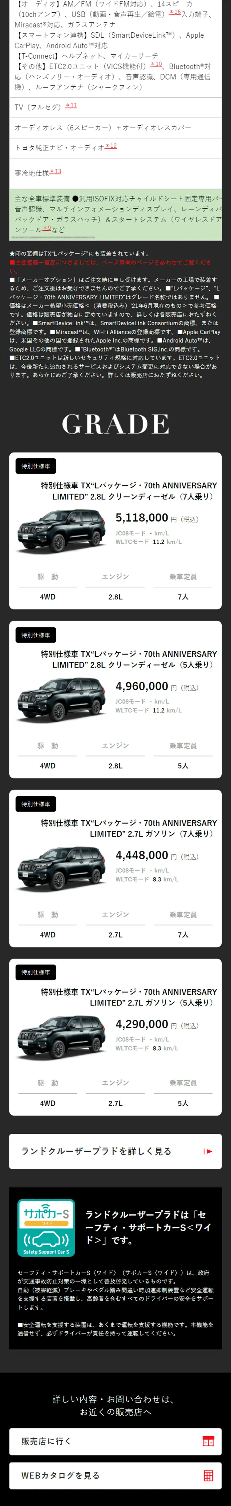 トヨタ ランドクルーザー プラド TX Lパッケージ 70th ANNIVERSARY LIMITEDのLPデザイン（車・バイク・自転車／ブラック系）スマホ版