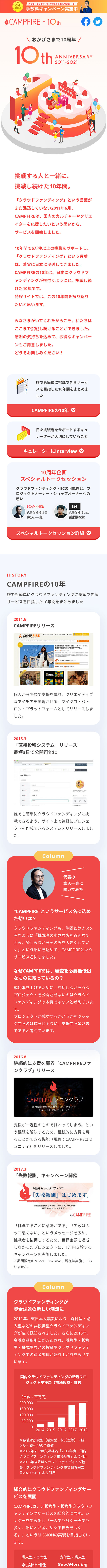 CAMPFIRE10周年特設ページのLPデザイン（インターネットサービス／ベージュ系／かわいい系）スマホ版