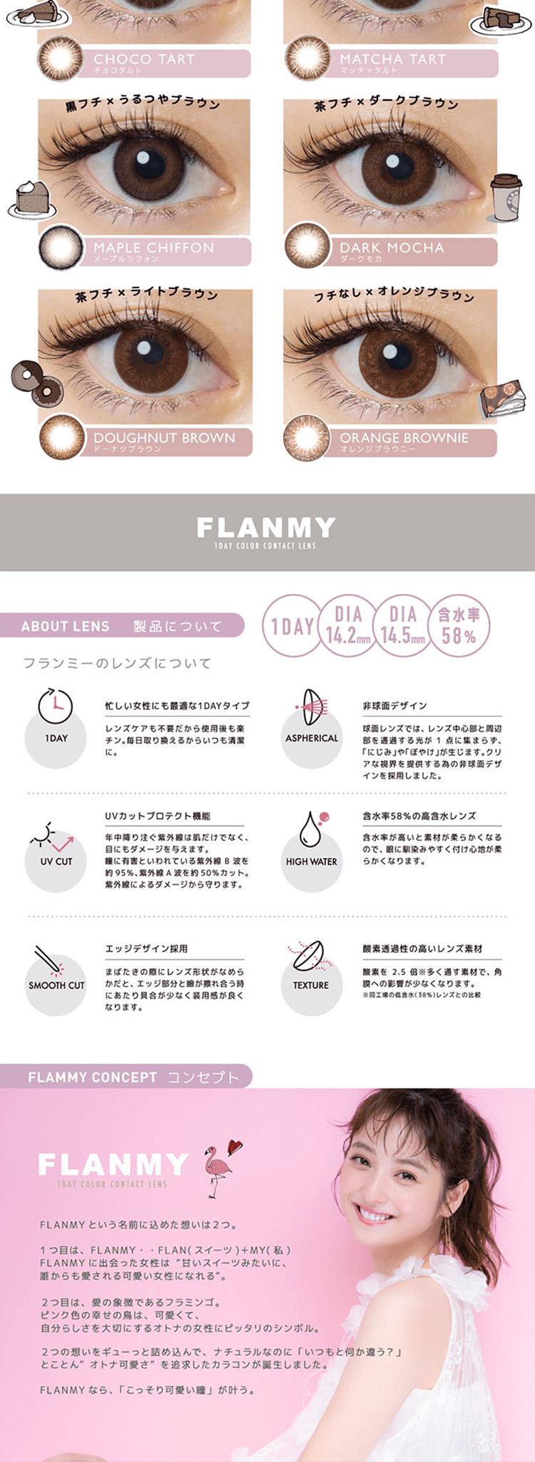 FLANMY LP design (Beauty, Skincare, Fragrance / Pink shades / Refined style) PC version