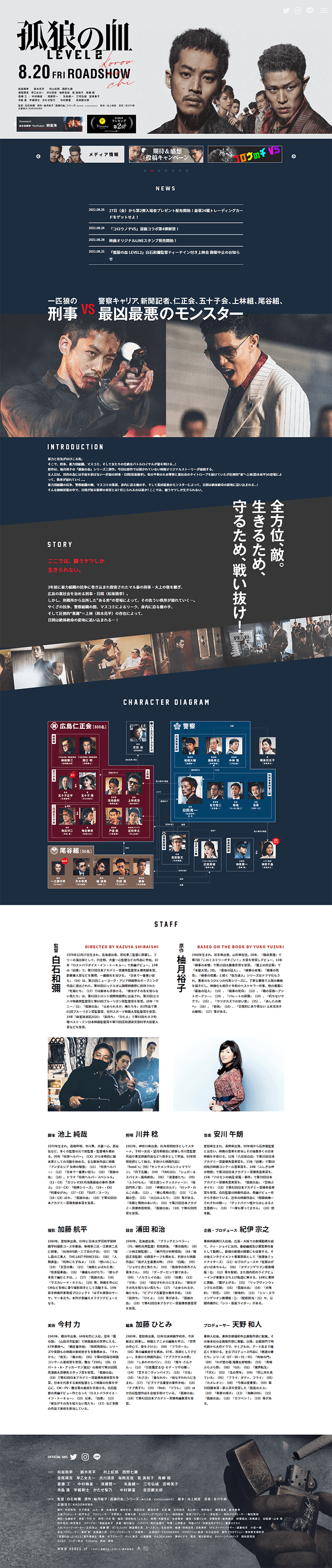 Blood of the Lone Wolf LEVEL2 LP design (TV, Movies, Anime / Shades of grey / Cool style) PC version