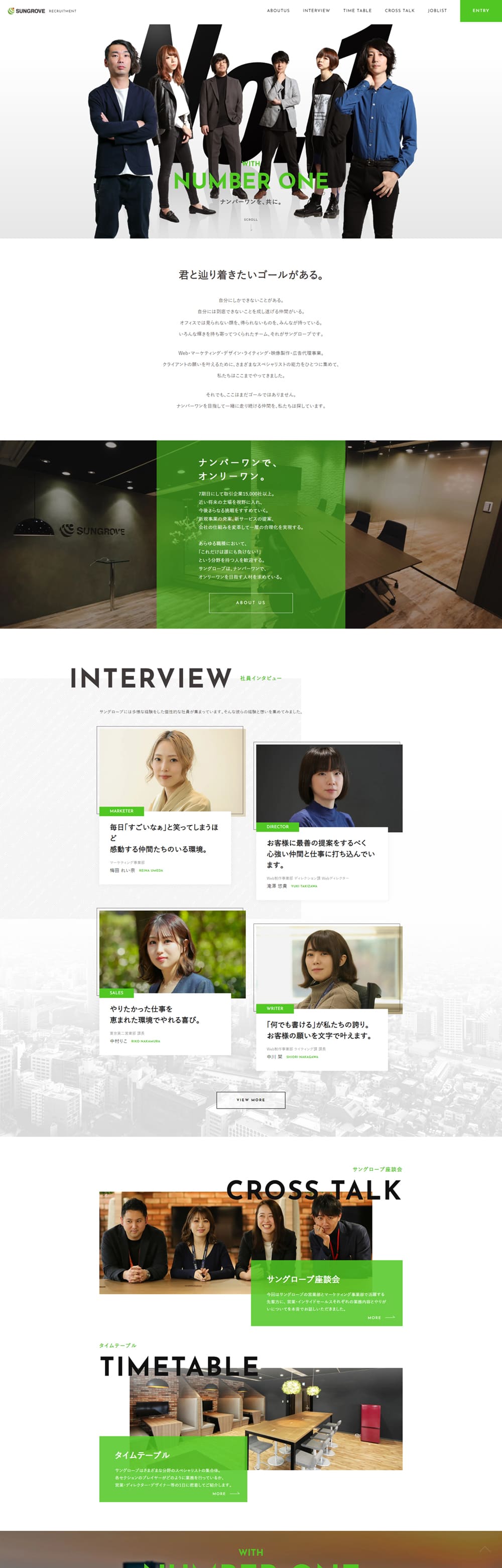 Job openings LP design (Businesses, companies, stores / Green tones / Simple) PC version