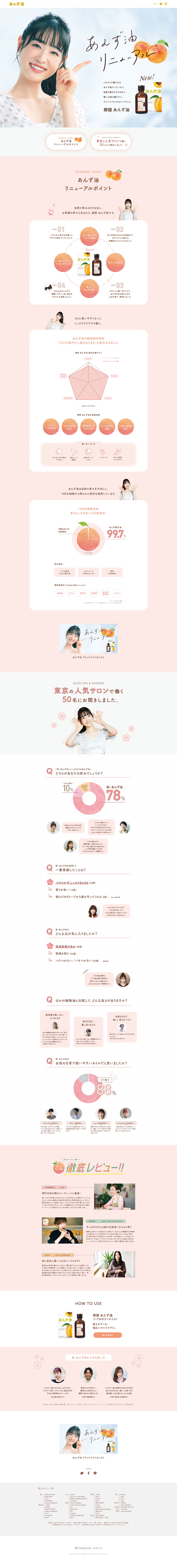 Anzu Abura LP design (Beauty, Skincare, Fragrance / Pink shades / Cute style) PC version