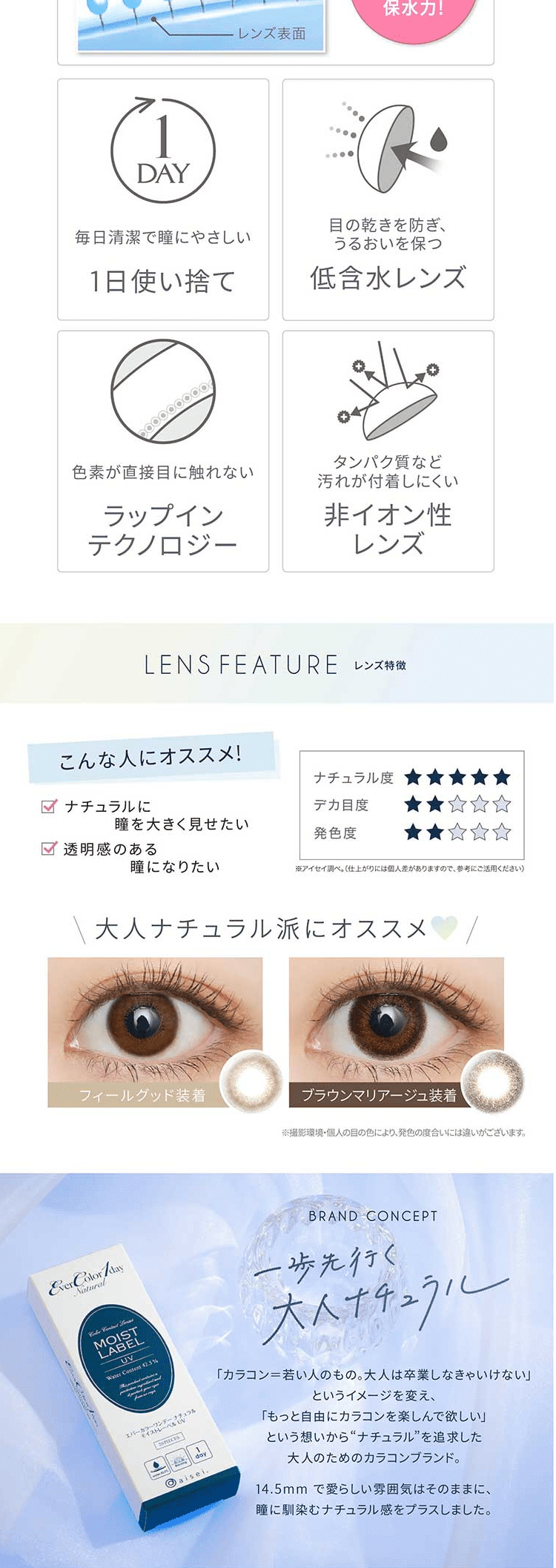 エバーカラーワンデーナチュラル モイストレーベルUVのLPデザイン（美容・スキンケア・香水／ブルー系／キレイ系）PC版